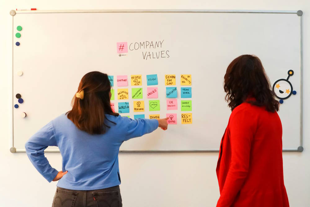 Team culture and values